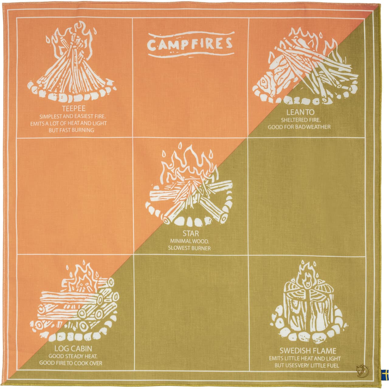 Fjällräven Campfire Bandana (Lyserød (LANDSORT PINK-LSRT GRN/987-986) One size)